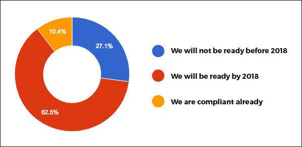 survey-Q1.png