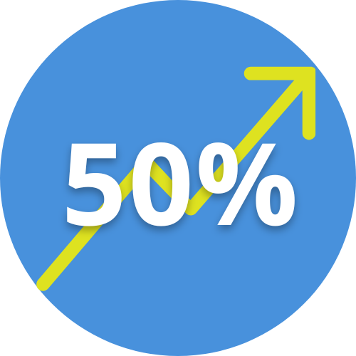 increase in conversion rate of users electing to register to then actually playing